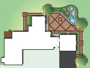 landscape transformation